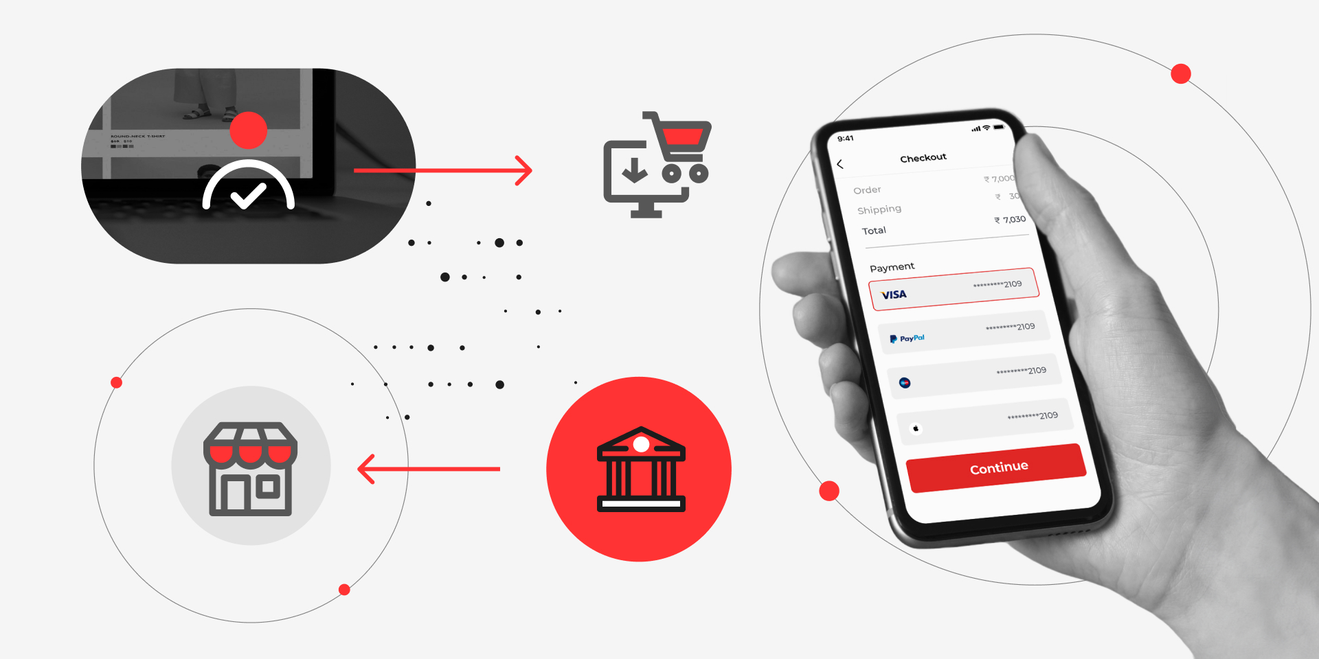 FinTech & Payments Integration