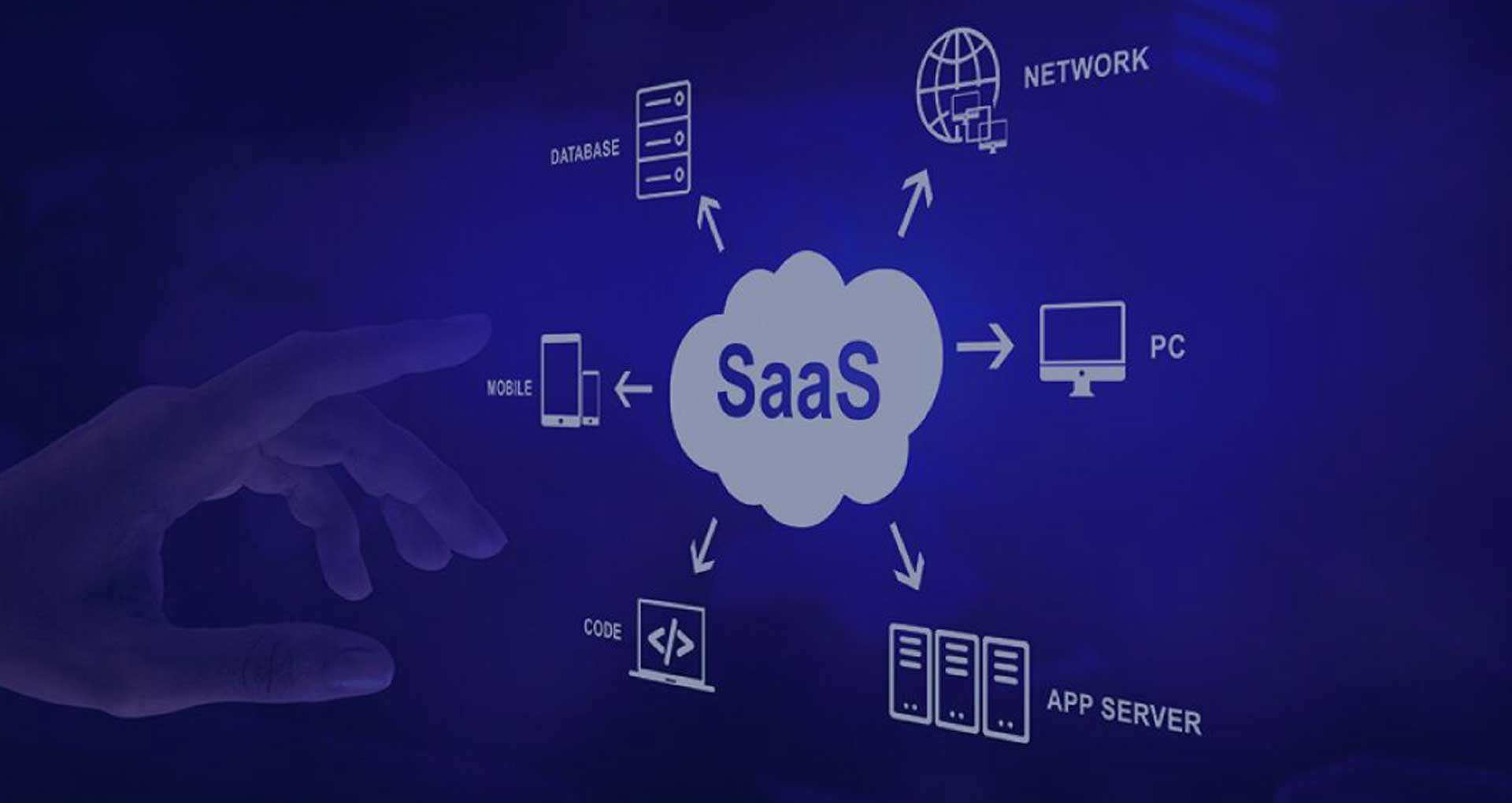SaaS Architecture & Development